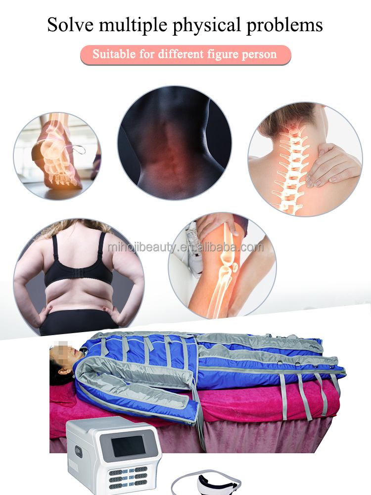 Desktop Infrared Pressotherapy Machine For Slimming And Detoxification