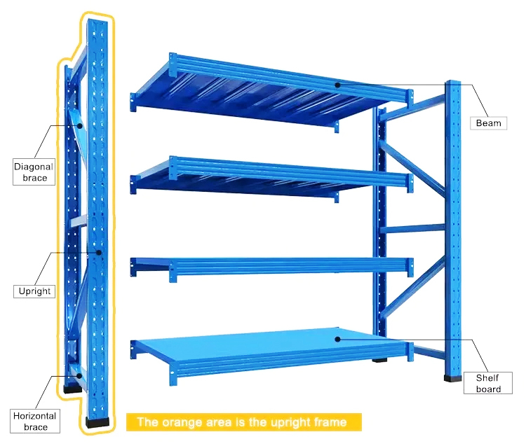 Medium Duty Rack  Carton Box Storage rack Long Span Rack Warehouse Storage Racking