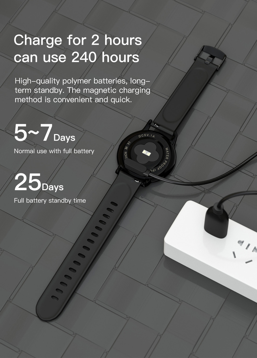 Music Playing Bluetooth IOT Devices GPS Track IPS Screen 1.1in For Women Girls