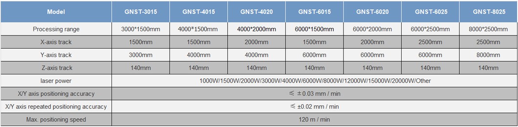 laser cutting machine technical parameter