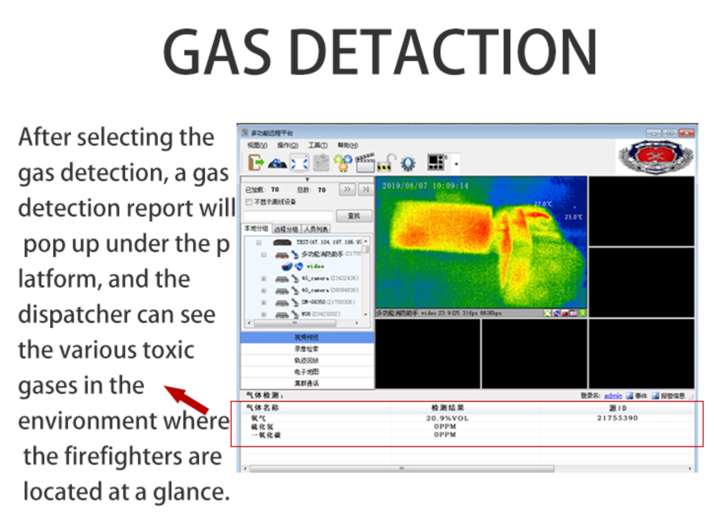 4G Smart Thermal Measuring Helmet Camera Multi-Gas Detection Bluetooth4.0 GPS Led Light