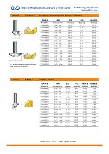 China CLASSICAL MOUNLDING BIT WITHOUT BEARING wholesale