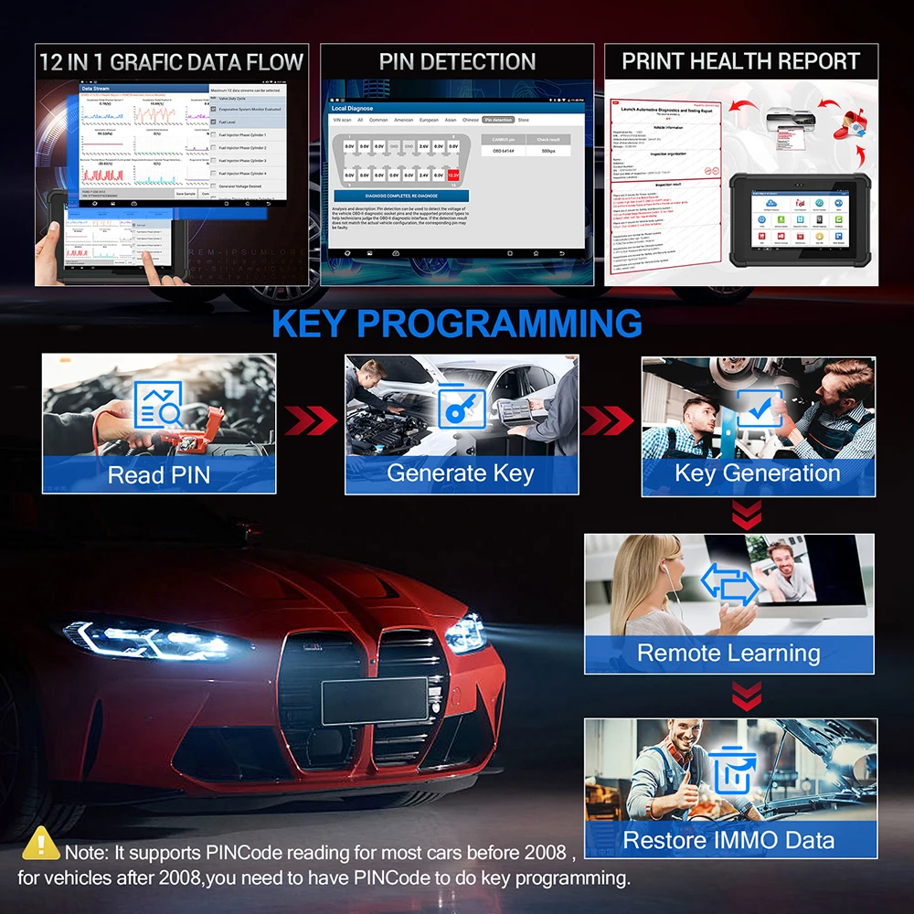 LAUNCH X431 PAD V ELITE 10.1' Car Diagnostic Tools Auto ECU Online Programming Coding X-PROG 3 Key programmer Auto obd2