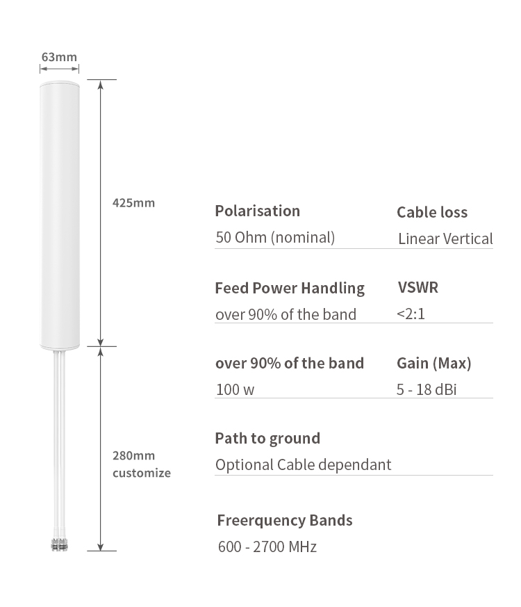 700-2400mhz Waterproof MIMO Router 4G Antenna Outdoor Booster with N Female Connector