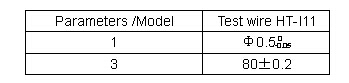 IEC61032 Figure 11 Test Probe 17 Test Wire Test Finger Probe 0
