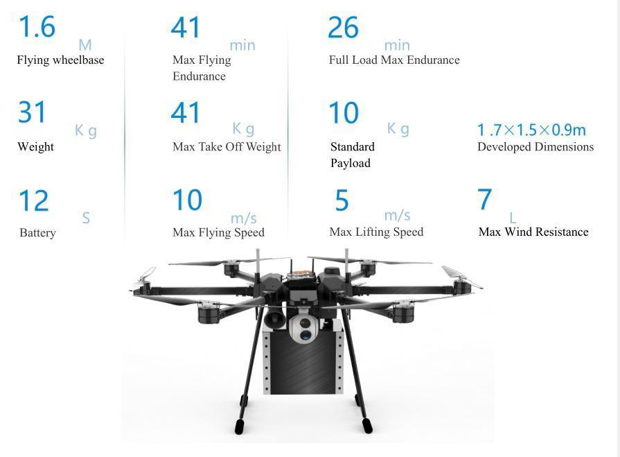 Agriculture Drone 6-Axis Agricultural Spraying Drone Agriculture Uav Industrial Drone with X6 Power System