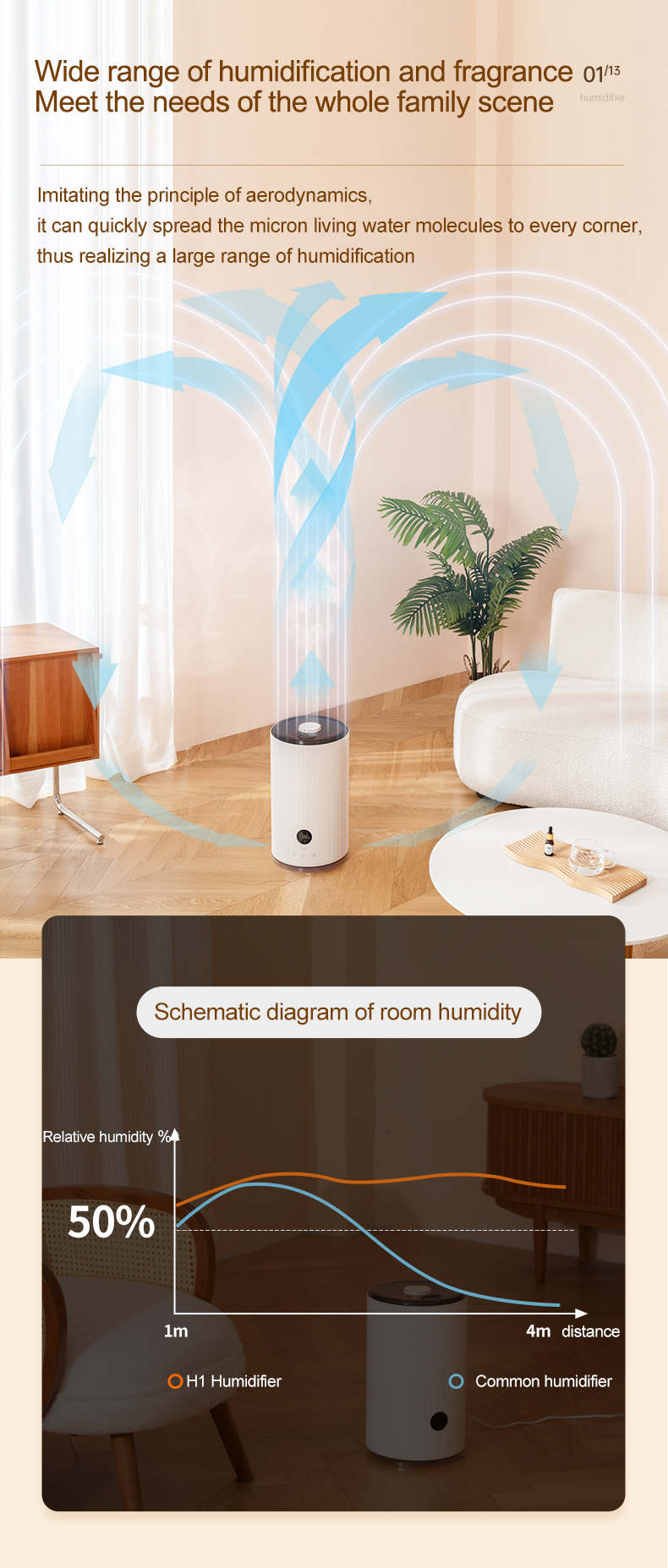Large Cool-Mist Impeller Humidifier for Bedroom Oem 5L Top Fill Electronic Ultrasonic