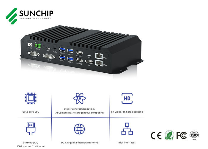 RK3588 Octa Core Embedded Industrial Edge Computing AI NPU 6.0tops Android Media Player