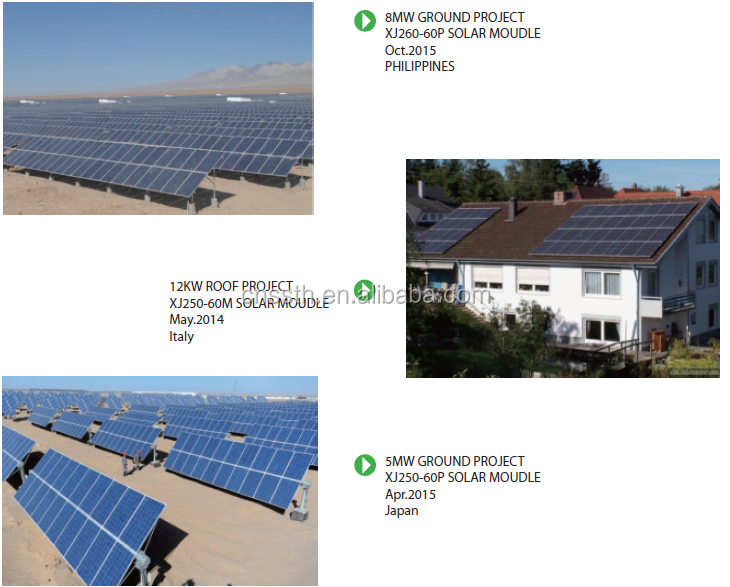 High Efficiency Solar System Panel 100w To 500 Watt Mono Solar Panel