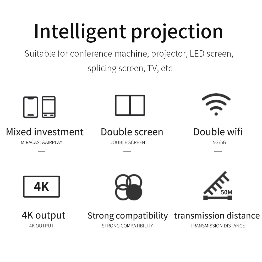 4K 30hz Wireless Video Transmitter Receiver DLNA Support Extended Screen