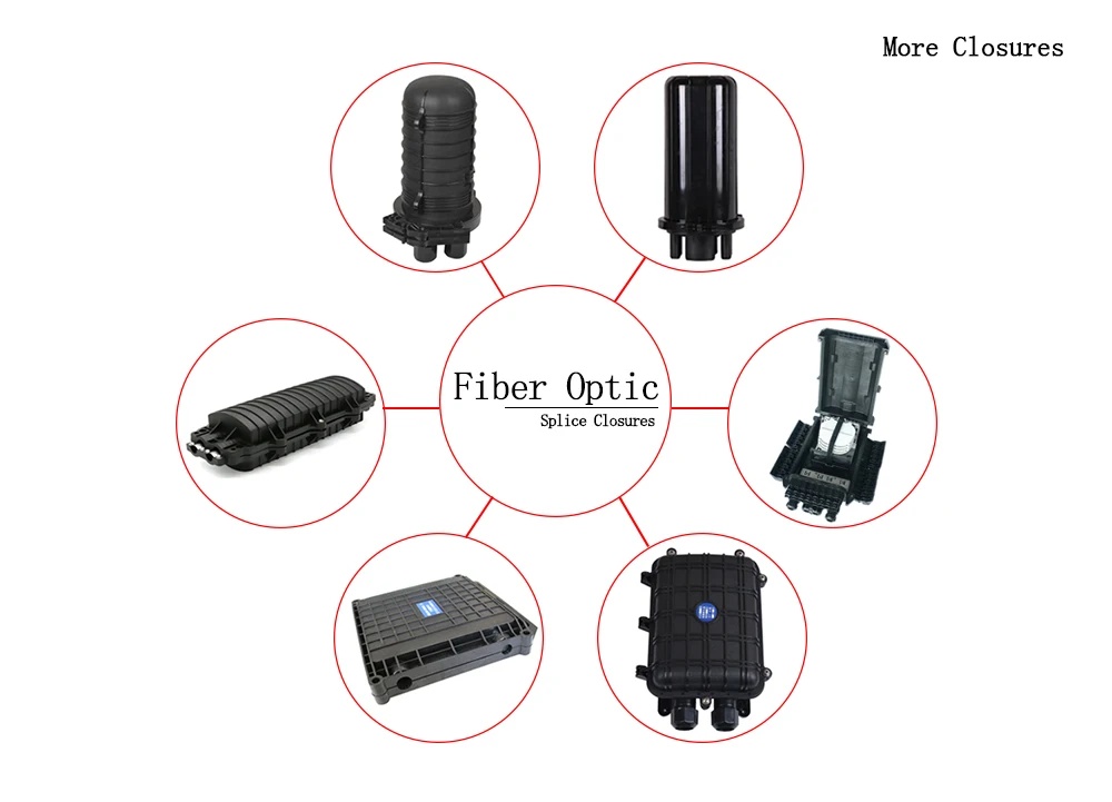 Waterproof FTTH Fibre Optic Splice Closure Box with 2 Splice Trays Each Tray 12 Fiber Core