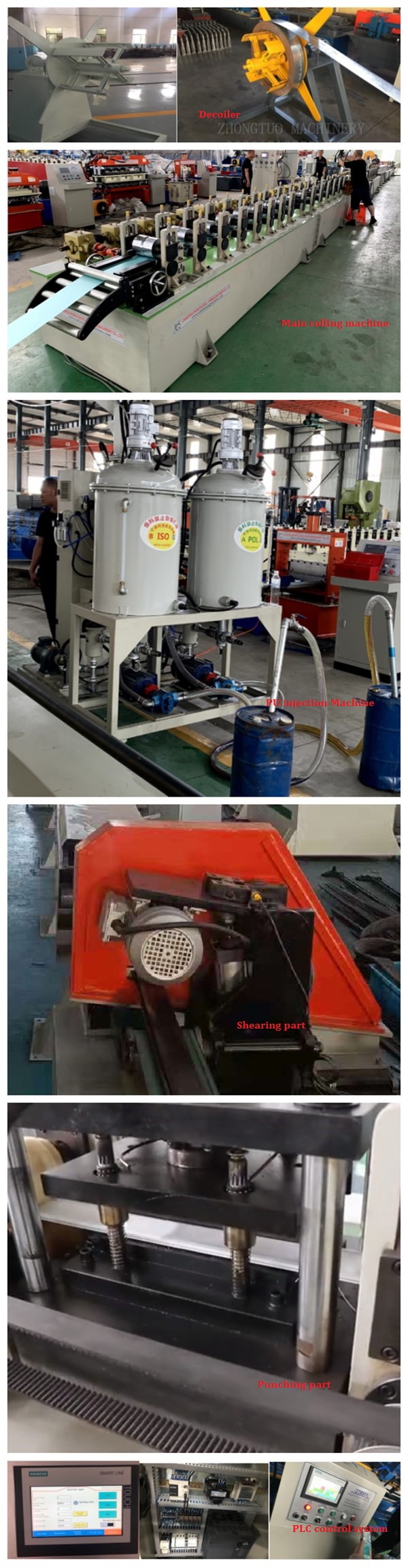 Details of PU rolling shutter machine
