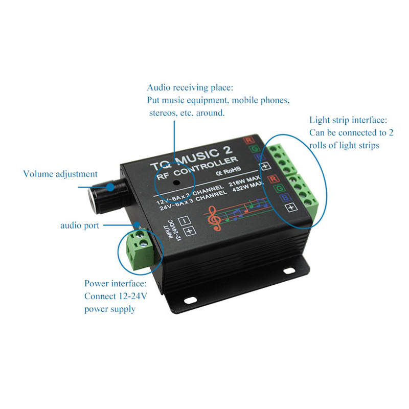 18A RGB Strip Light Music Controller , Touch RF Wireless Remote LED Controller