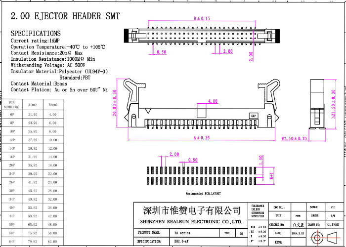 2.0mm Shrouded Header Connector 20 Pin Female Male Connector With SMT Type