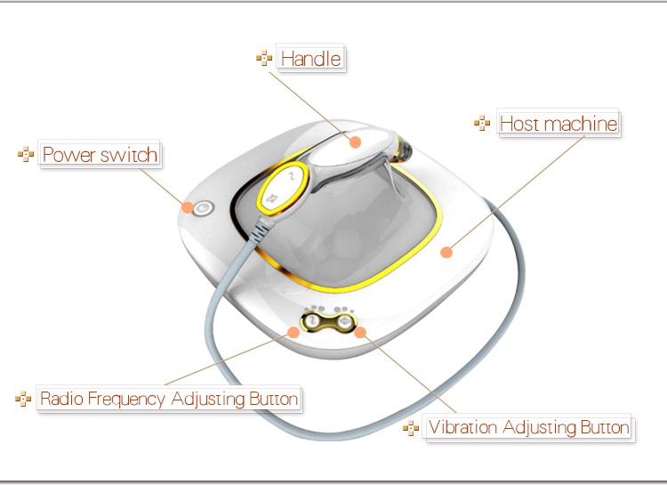 Mejire Eye Care Equipment Relieving , Dark Circle Eye Bags Removal Machine