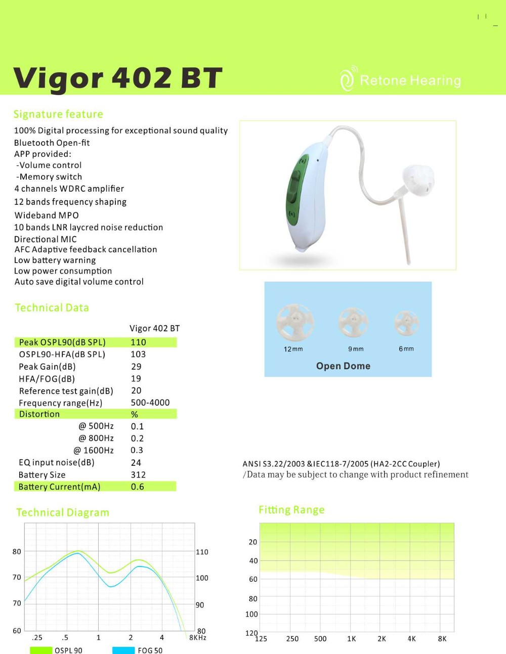 Black Open Fit Behind The Ear Hearing Aids That Connects To Phone