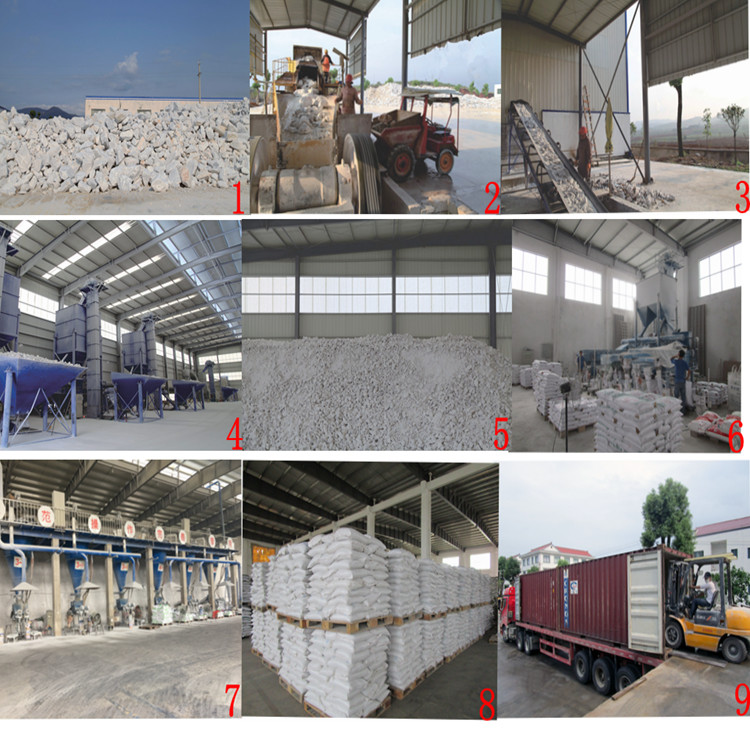 Dirty Resistance 25kg/bag Thermoplastic Road Marking Paint
