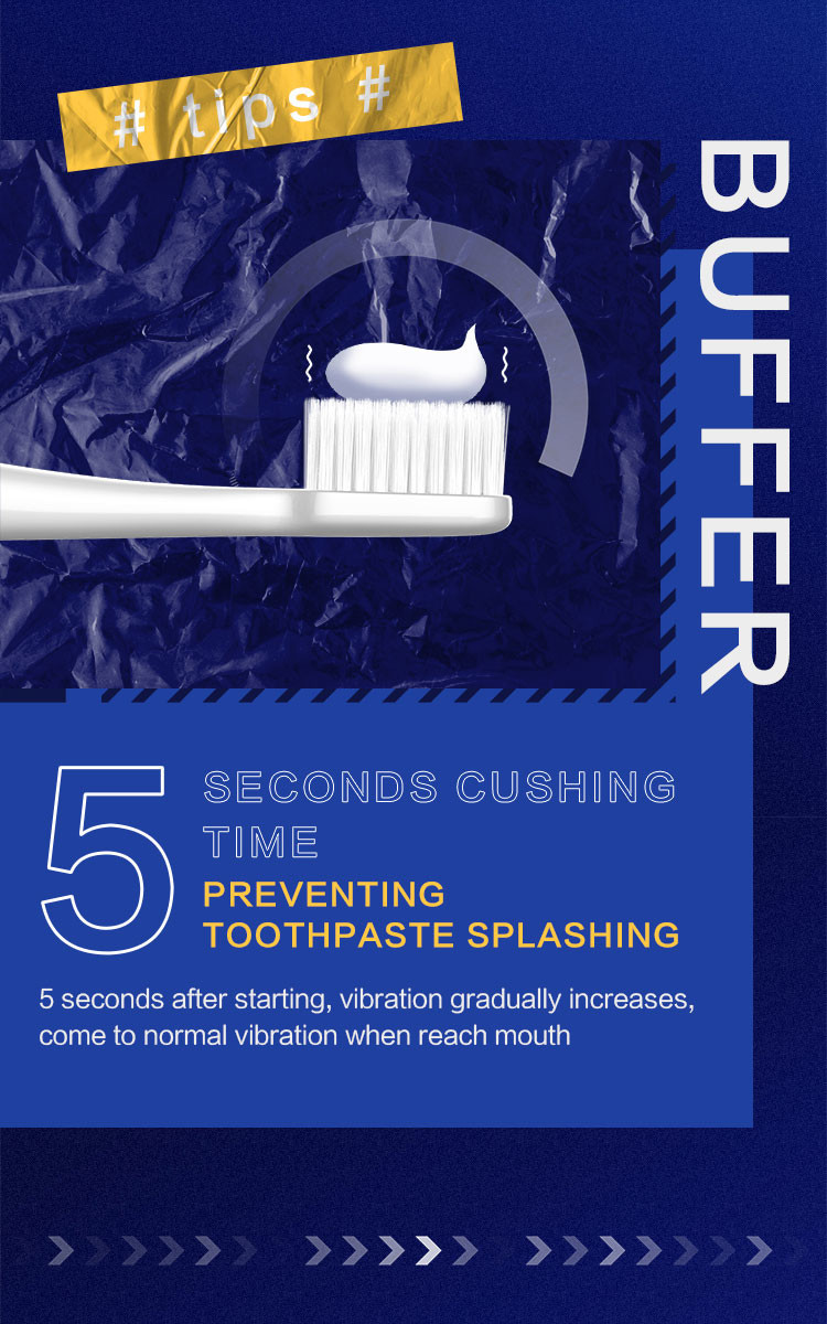 Rechargeable Oral Care Electric Toothbrush IPX7 Waterproof For Adults Teens