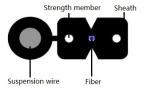 G657A2 SM Outdoor FTTH Drop Cable 4 Core Armoured Fiber Optic Cable