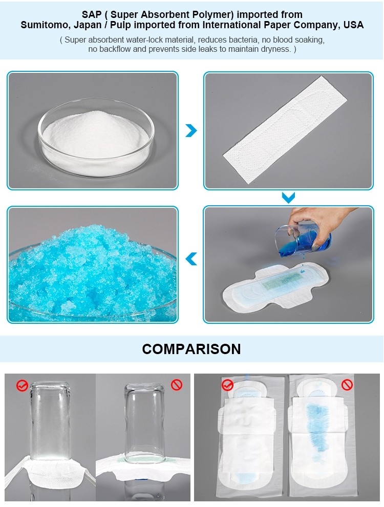 Mesh Disposable Sanitary Napkins 350mm Extra Large Sanitary Pads Wings