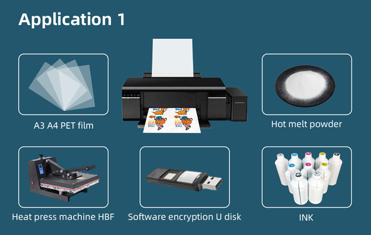 Clothes 60cmX100m PET Film For DTF Printing Hot Peeling / Cold Peeling
