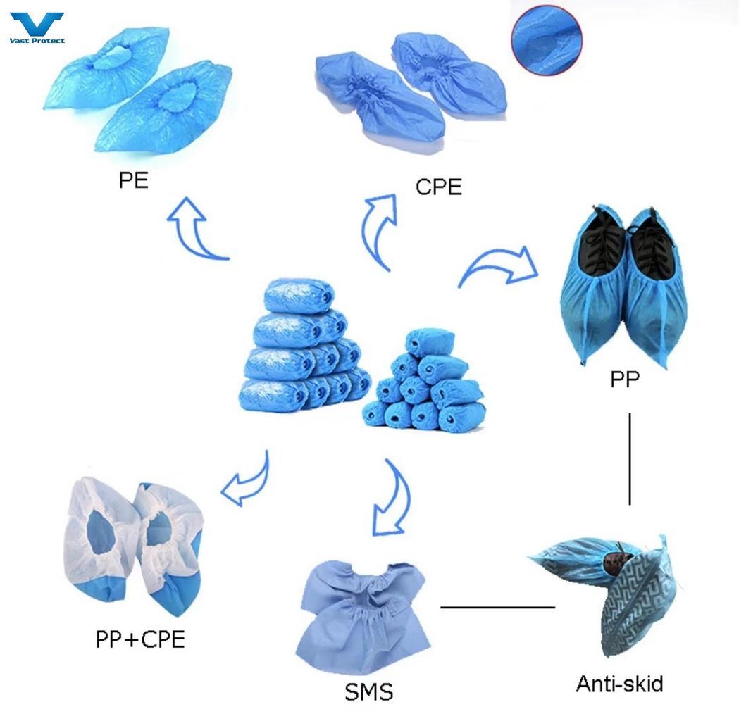China Factory Disposable PP 10-30g Elastic Blue Anti-Slip Printed Shoe Cover
