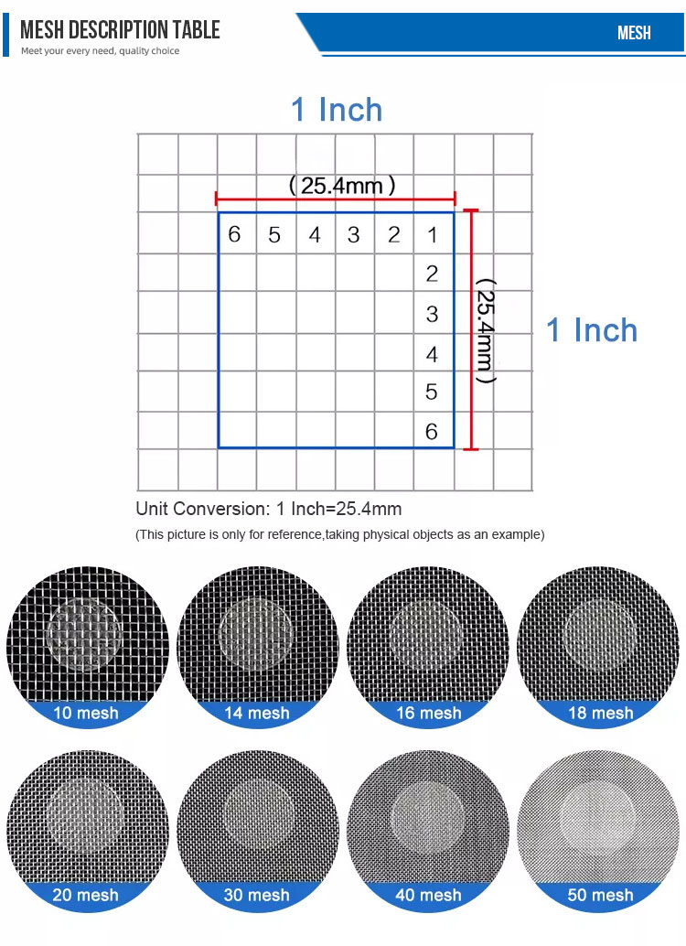 Stainless Steel Wire Mesh for Acid and Alkali Resistance Customizable Hole Size Plain Weave Style Metric Ton/ Tonne Unit