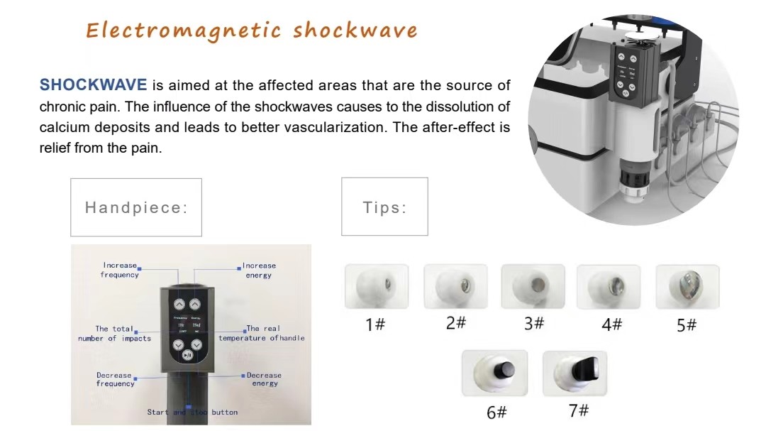 Multifunction Smart Tecar Therapy Machine Shockwave ED Treatment