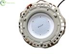 Household Flame Proof Led Light Manufacturer Ex Proof High Bay Explosion Proof