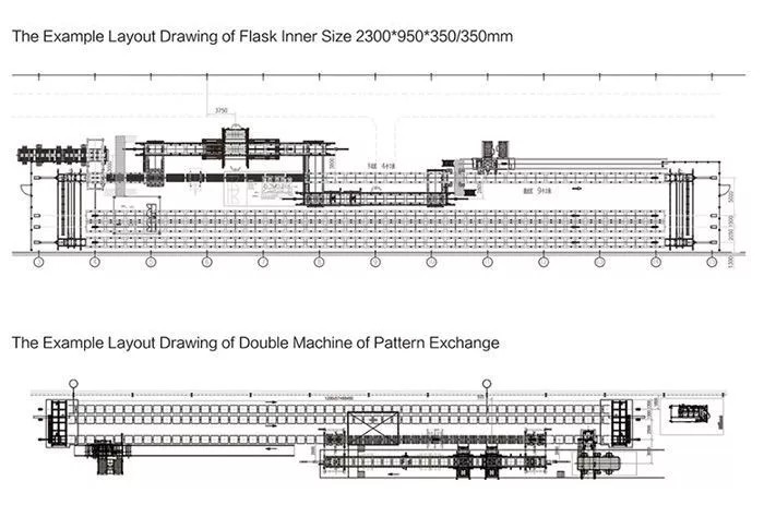 Customized Automatic Moulding Line / Automated Molding Machine Long Lifetime