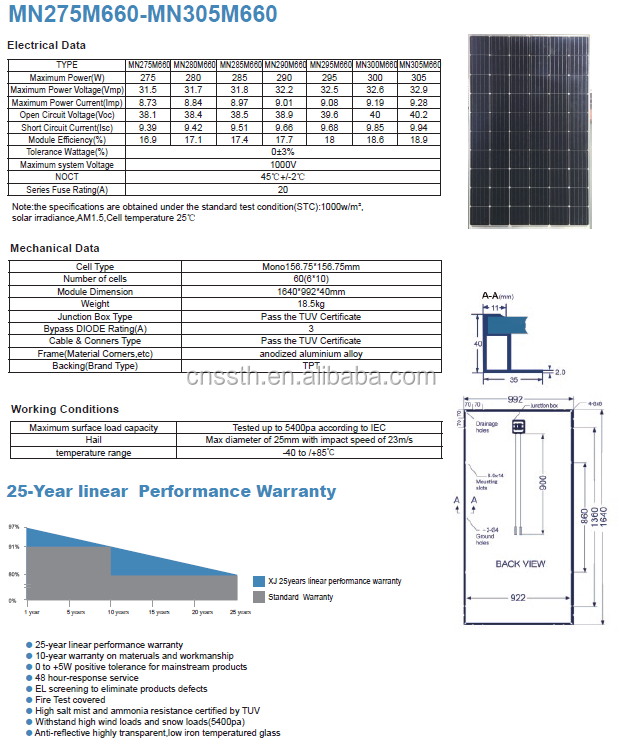18V 24V 36V 48V Aluminum Glass Solar Panel 100w Rigid Solar Panel High Performance