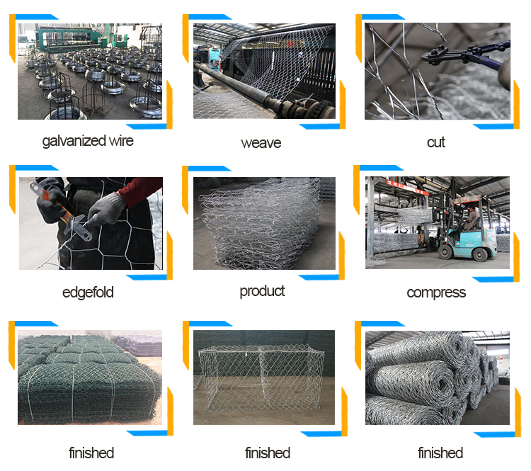 Tray + Plastic Film Gabion Fence System Galvanized Basket Stone Cages