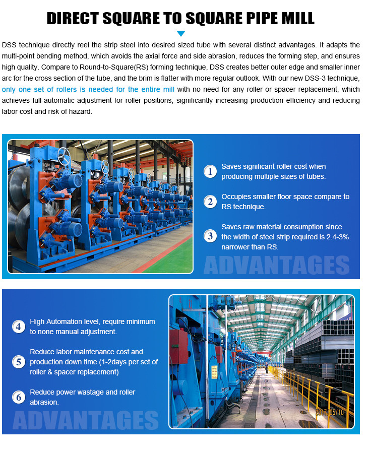 ZTZG OD89-219mm Carbon Steel Pipe Production Line Duct Making Machine