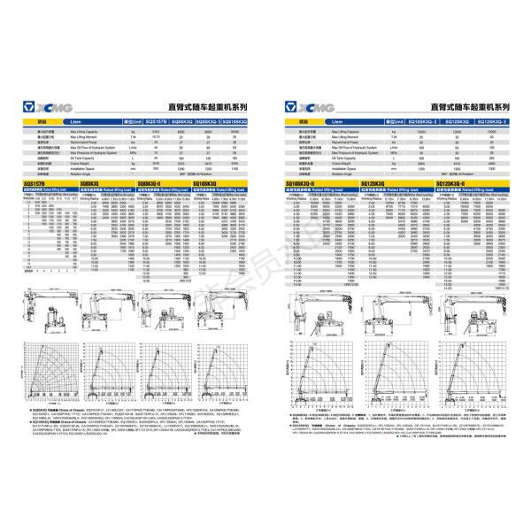 Straight Arm Truck Mounted Crane 10T SQ10SK3Q Self Locking Up And Down