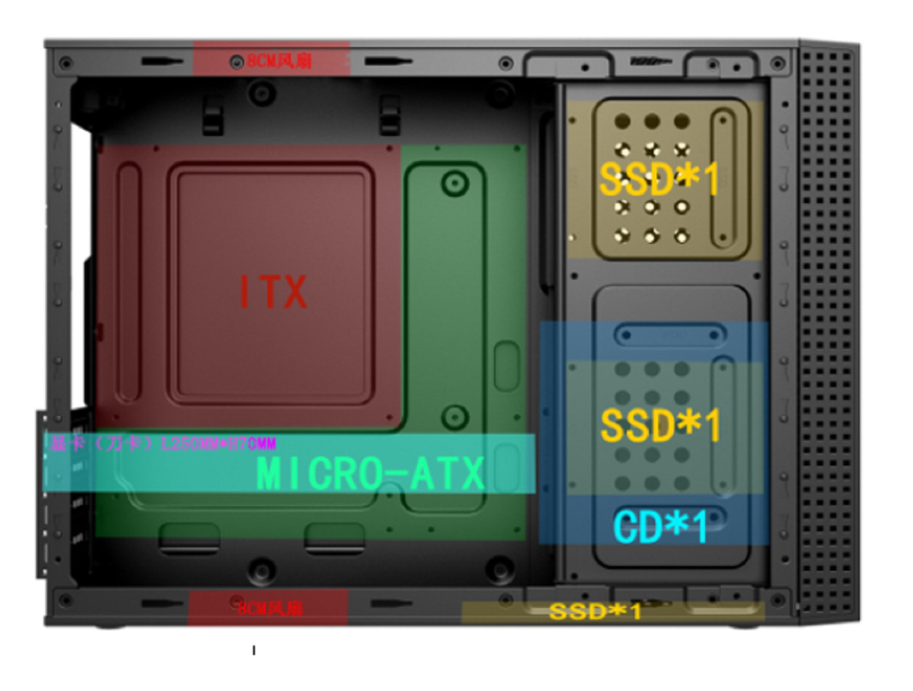 Computer Case Supports Micro ATX And ITX Featuring Strong Storage Scalability Diverse Front Interfaces 8cm Fan For Cooling