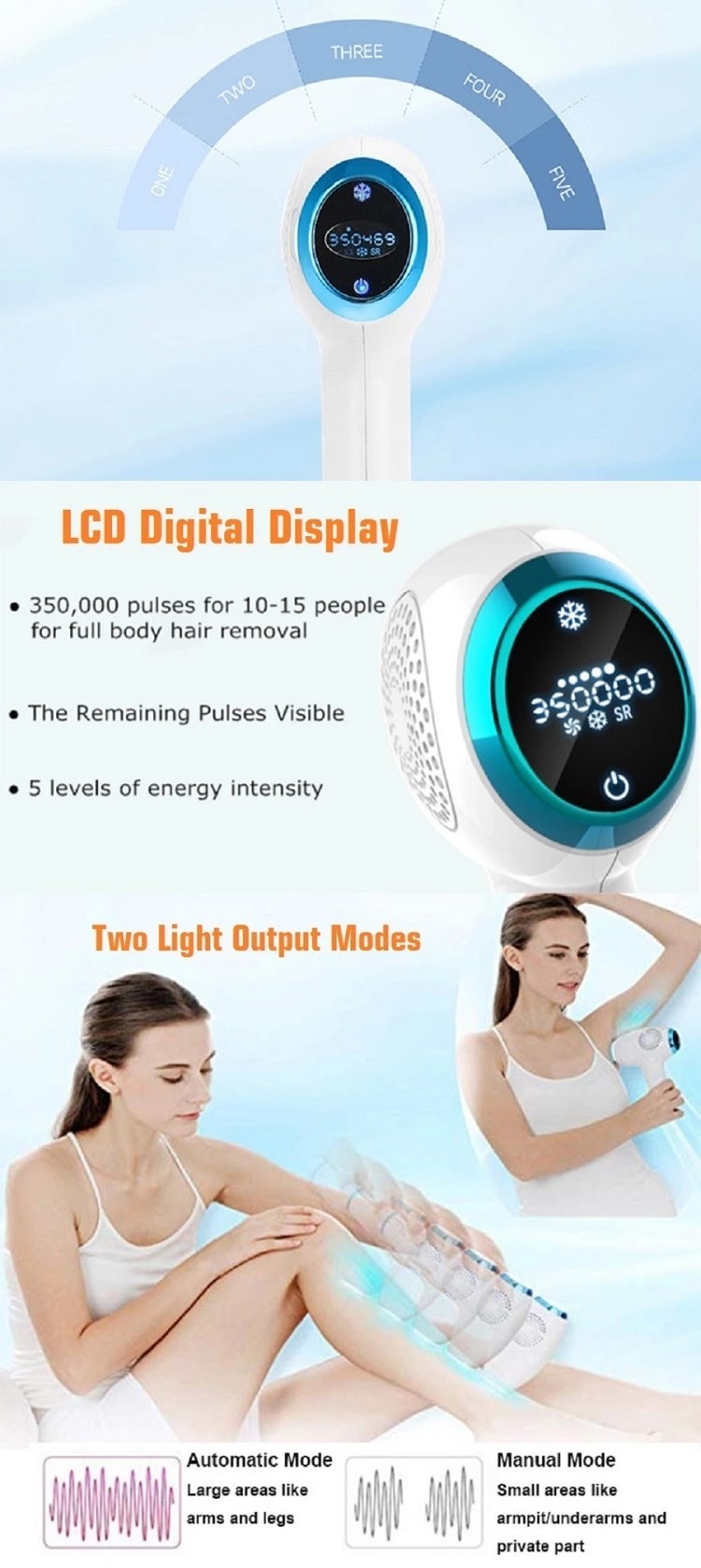 350000 Flashes 3.6cm2 320g Ice Cool IPL Hair Removal