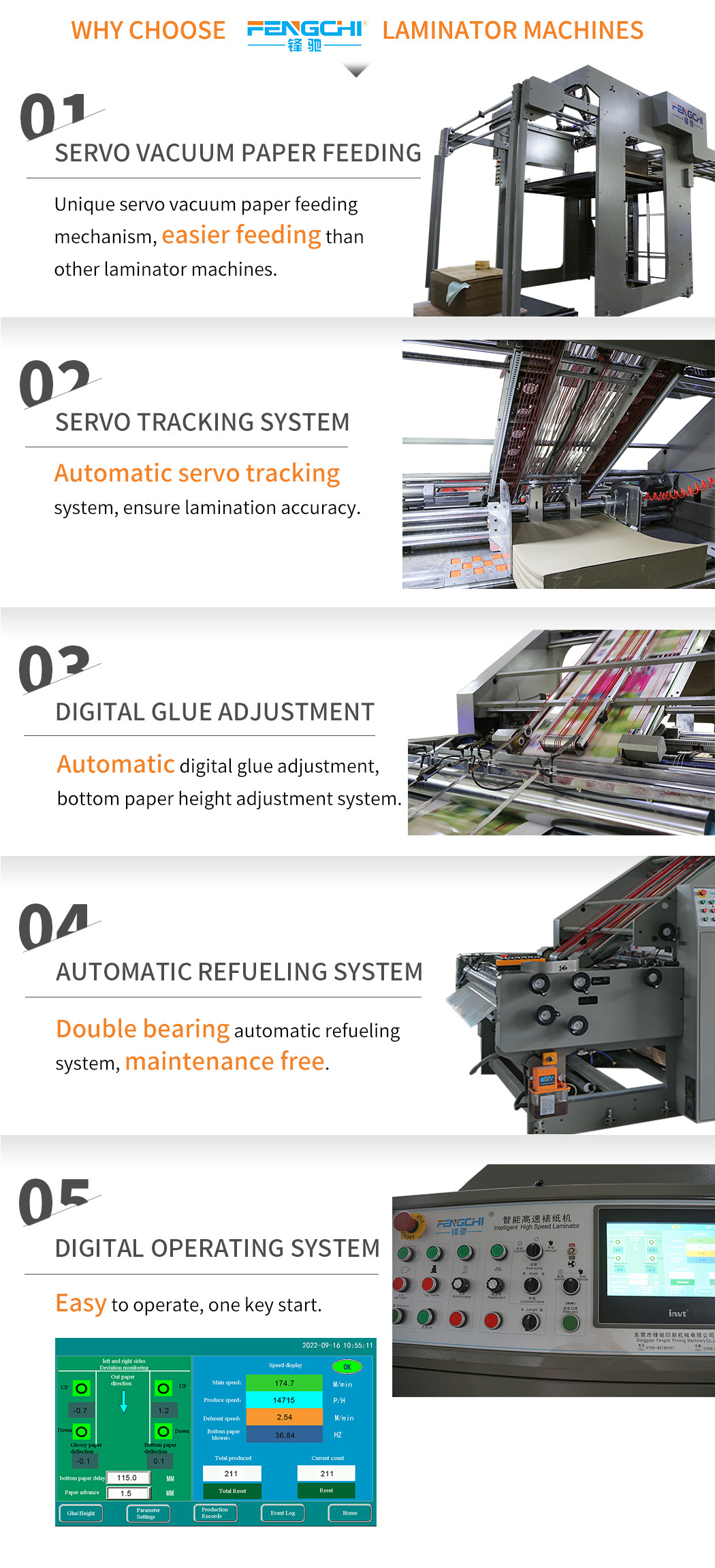Food Industrial Corrugated Cardboard Paper Laminating Machine for Carton Box Making
