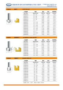 China COVE BOX BIT wholesale