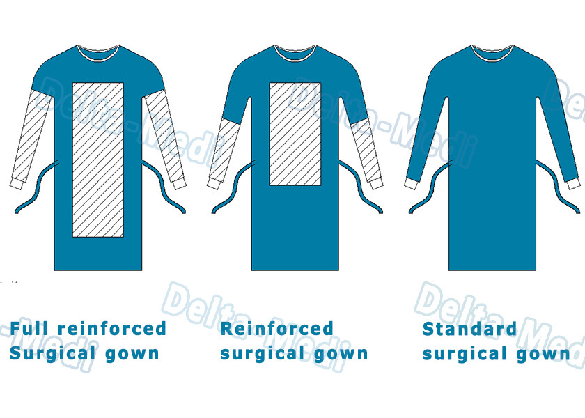 35 - 50gsm Disposable Surgical Gown Reinforced Waterproof Latex Free