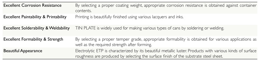 TS275 TS290 TH435 TH520 TH580 TH620 Corrosion Resistance Tinplate SPTE TFS Tinplate