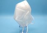 PM 2.5 Dust Health Face Mask High Filtration KN95 Face Mask Air Pollution