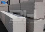 Sand / Fly Ash AAC Block Plant Annual Production Capacity 150000m3