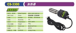 China Hot Air Blower Gun wholesale