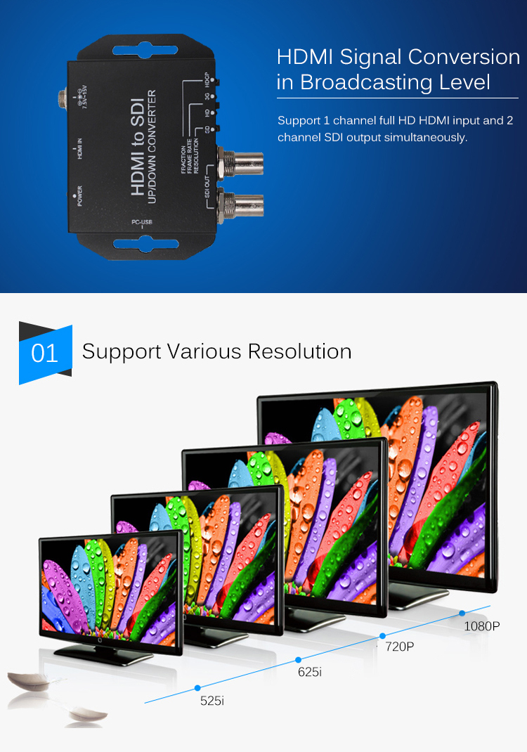 Independent Audio Selection HDMI to SDI Video Converter with Up/Down Scaling
