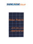 1000*670*25mm 7KG 100W 110W TUV 18V Solar Panel