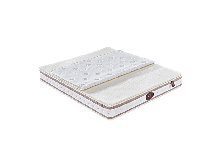Breathable Thickened Solid Memory Foam Mattress , Anti Mite Mattress For Hotel Bed