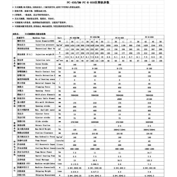 High quality low price water tap making machine