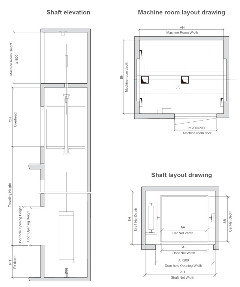 Hydraulic Service Elevator Restaurant Dumbwaiter Lift Elevator Price Kitchen Dumbwaiter Food Lift