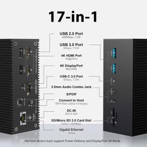 China 17 In 1 100w Usb C Docking Station PD Fast Charging Charger/PC Host/USB 2.0/3.0 Hub/HDMI 4K60HZ /PD 4K/60HZ wholesale