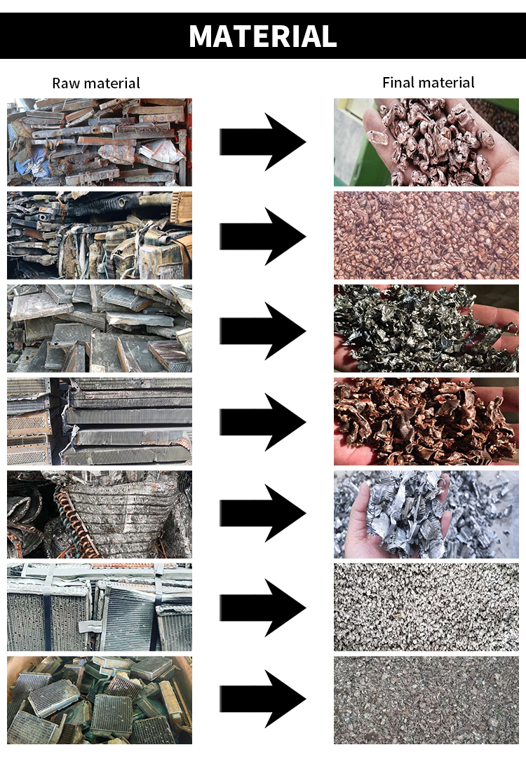 Other Function Long Service Life Waste Copper And Aluminum Radiator Separator Machine